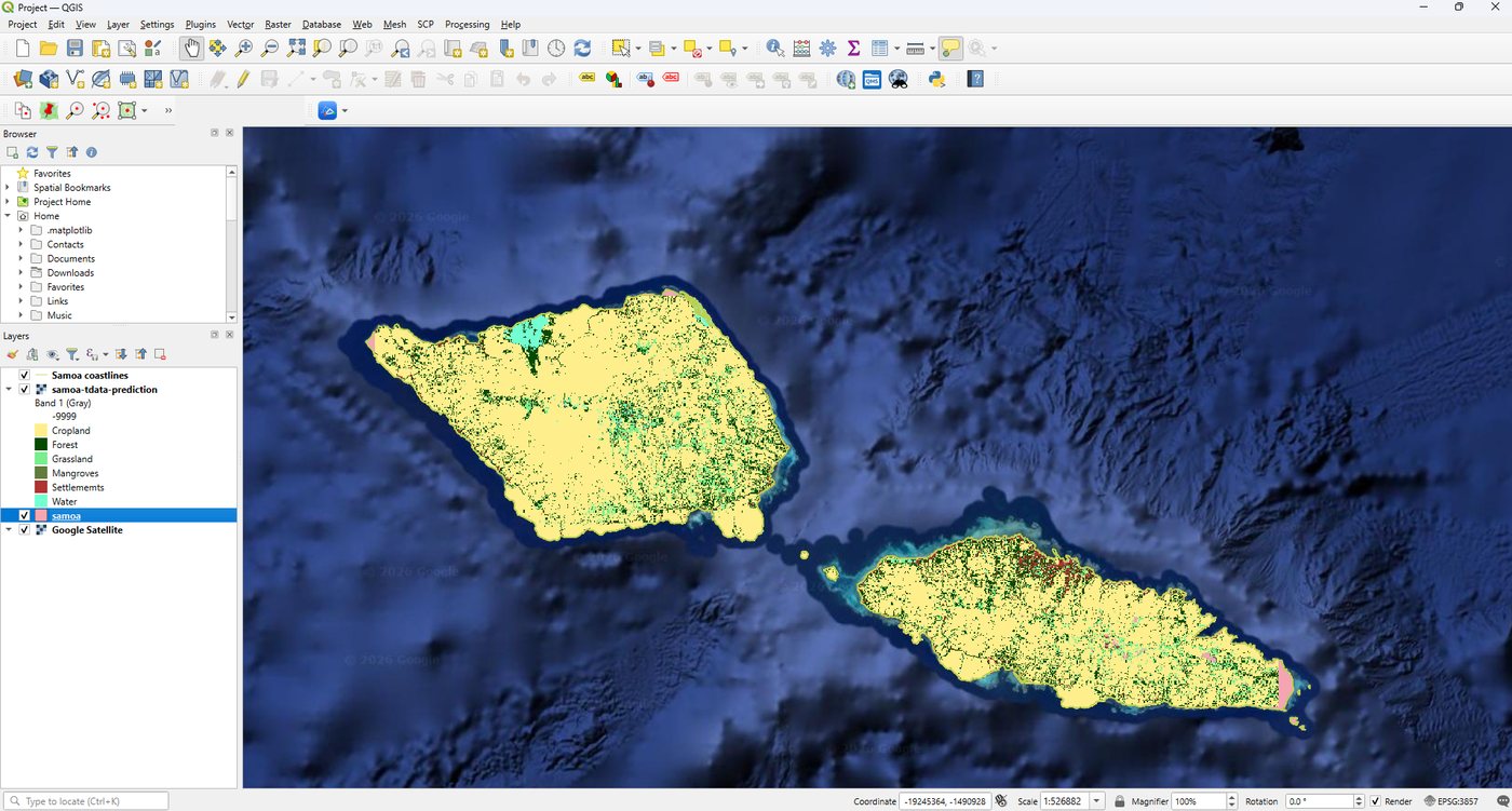 PGRSC 2026 | Speaker Spotlight: SPC Researchers Explore Radar Monitoring and Samoa’s Coastal Vulnerability